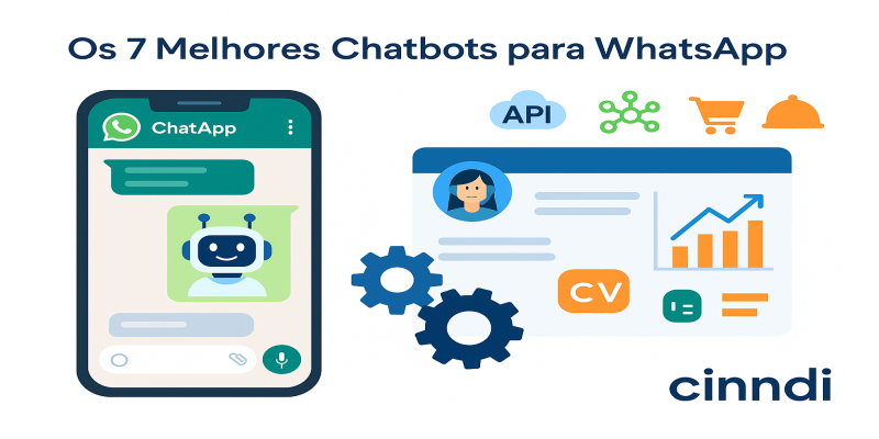 Os 7 Melhores Chatbots para WhatsApp: Veja a Cinndi em Destaque